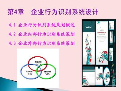 4-1企業行為識別系統策劃