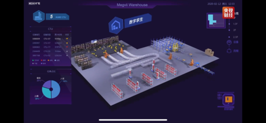 央視財經&ldquo;五四&rdquo;特別策劃|曠視印奇:人工智慧與物聯網的結合,是未來十年最大的創新機遇