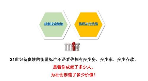 如何設(shè)計(jì)連鎖企業(yè)股權(quán)激勵(lì)機(jī)制